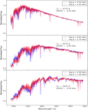 Image in this article