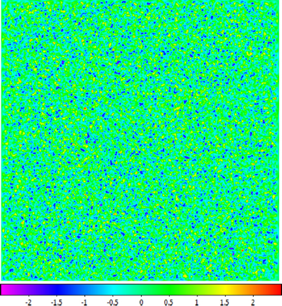 Large resolution