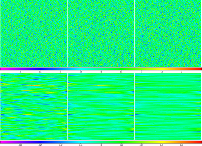 Large resolution
