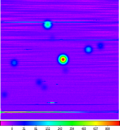 Large resolution