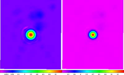 Large resolution