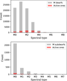 Image in this article