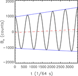 Image in this article