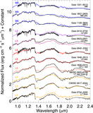 Image in this article