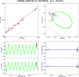 Image in this article