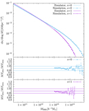 Image in this article