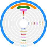 Image in this article