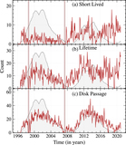 Image in this article