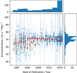 Image in this article