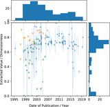 Image in this article