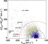 Image in this article