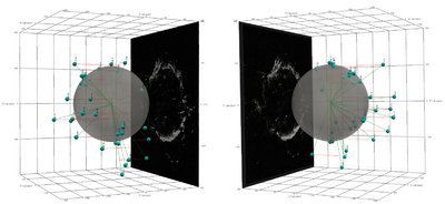 Large resolution