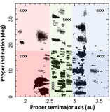 Image in this article