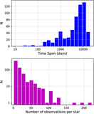 Image in this article