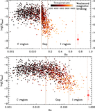 Image in this article