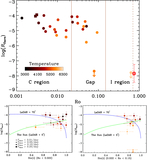 Image in this article
