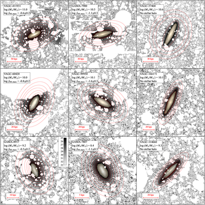 Large resolution