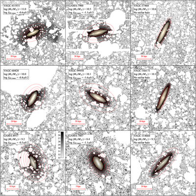 Large resolution