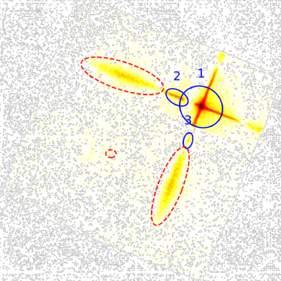 Large resolution