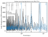 Image in this article
