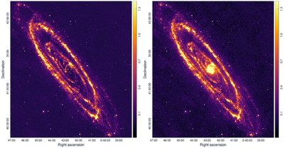 Large resolution