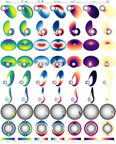 Large resolution