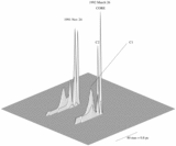 Image in this article