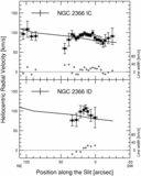 Image in this article