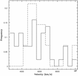 Image in this article