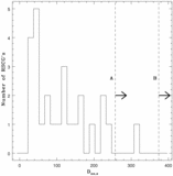 Image in this article