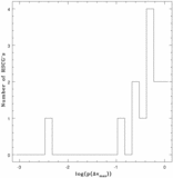 Image in this article