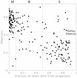 Image in this article