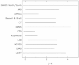 Image in this article