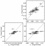 Image in this article