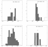 Image in this article