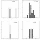 Image in this article