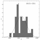 Image in this article