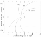 Image in this article