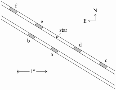 Large resolution