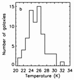 Image in this article