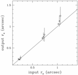 Image in this article