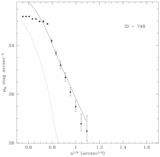 Image in this article