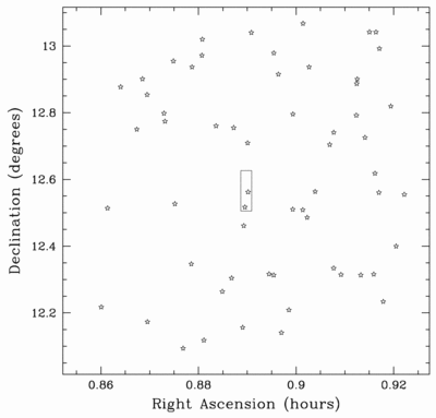 Large resolution