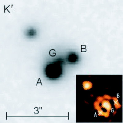 Large resolution