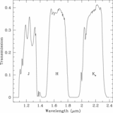 Image in this article