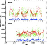 Image in this article