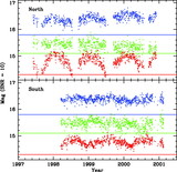 Image in this article