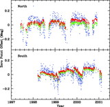 Image in this article