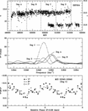 Image in this article