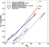 Image in this article